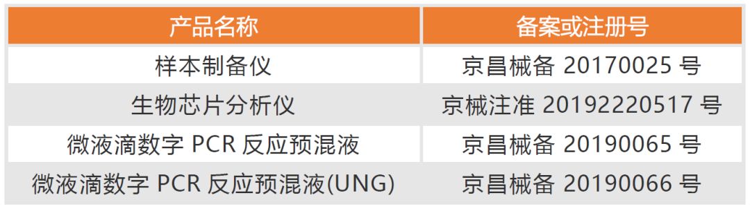 星辰大海 羿啟遠(yuǎn)航