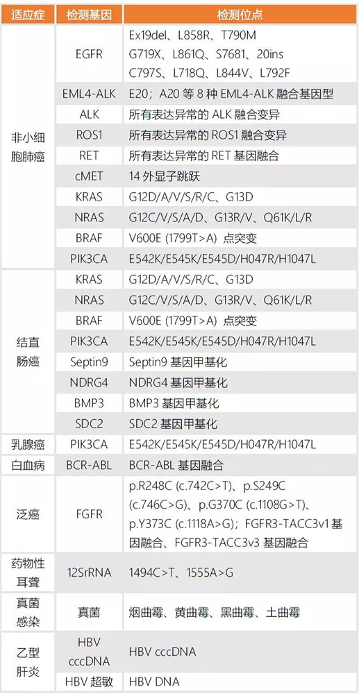 星辰大海 羿啟遠(yuǎn)航