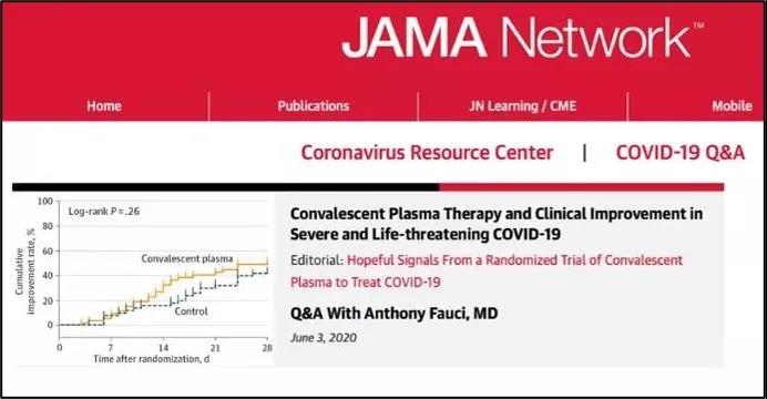 JAMA！劉忠團(tuán)隊(duì)發(fā)表恢復(fù)期血漿治療新冠肺炎隨機(jī)對(duì)照試驗(yàn)研究重磅論文